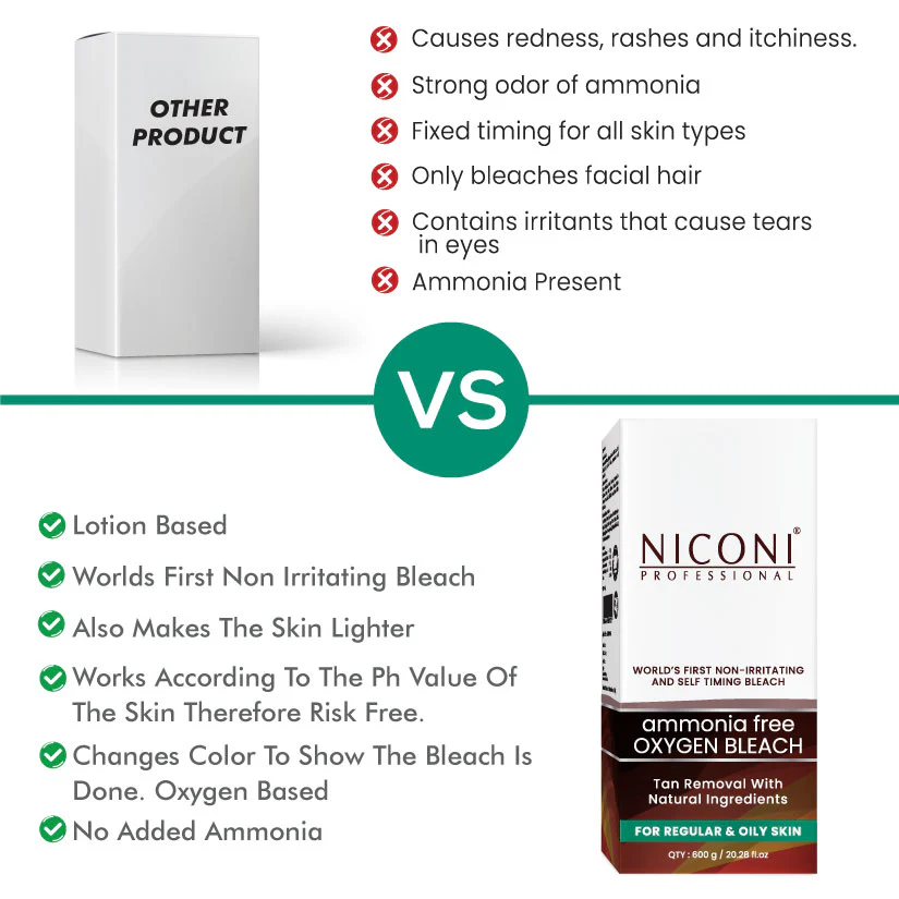 Niconi Tan Removal Ammonia Free Oxygen Face Bleach For Regular & Oily Skin - 600gm - Image 3