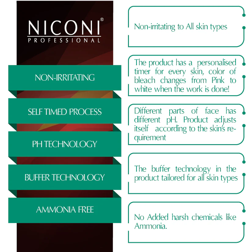 Niconi Tan Removal Ammonia Free Oxygen Face Bleach For Regular & Oily Skin - 600gm - Image 4