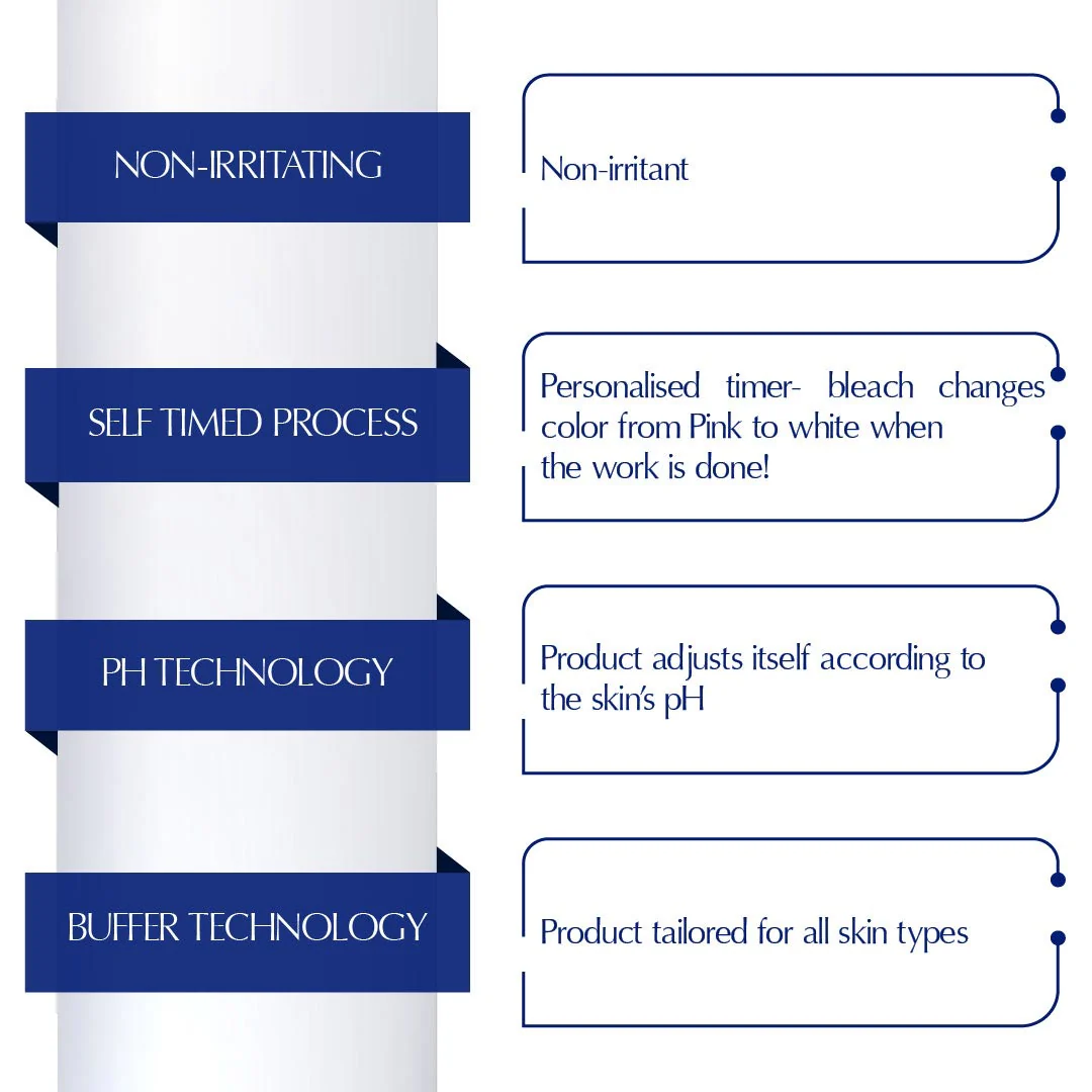 Niconi Bleach For Oily Skin and Regular Skin - Image 7