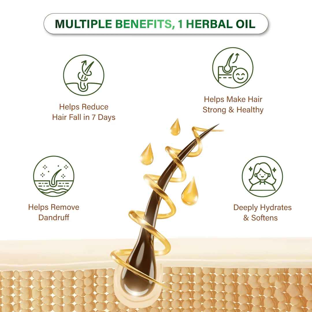 Niconi Herbal Hair Oil (Comb Applicator) 200ml - Image 12