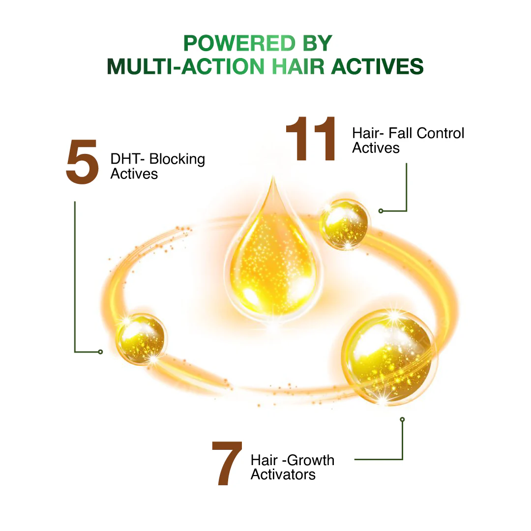 Niconi Herbal Hair Oil (Comb Applicator) 200ml - Image 9