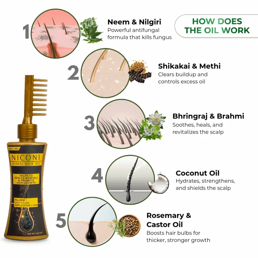 Niconi Herbal Hair Oil (Comb Applicator) 200ml - Image 7