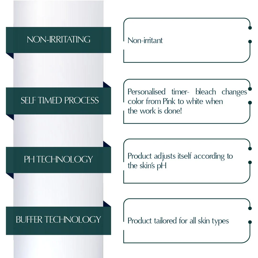 Niconi Oxygen Bleach For Sensitive And Dry Skin - Image 5