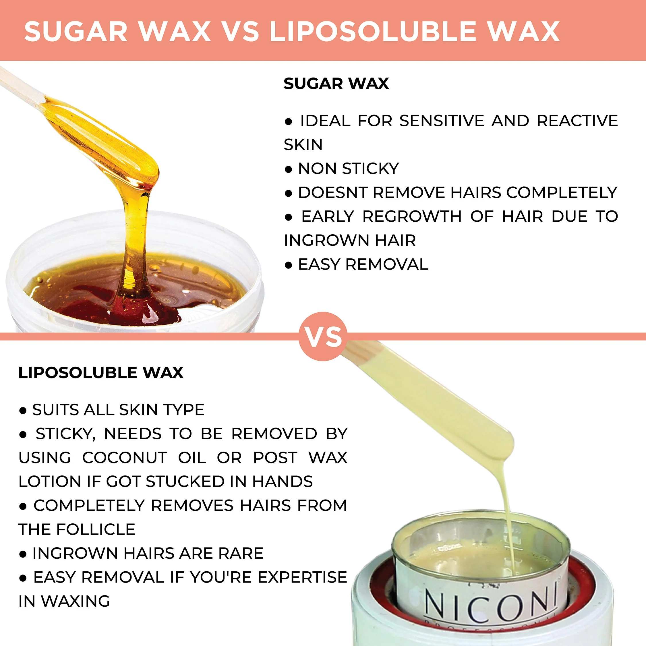 NICONI Painless Liposoluble Wax for Hair Removal (Pearl) 700gms - Image 9
