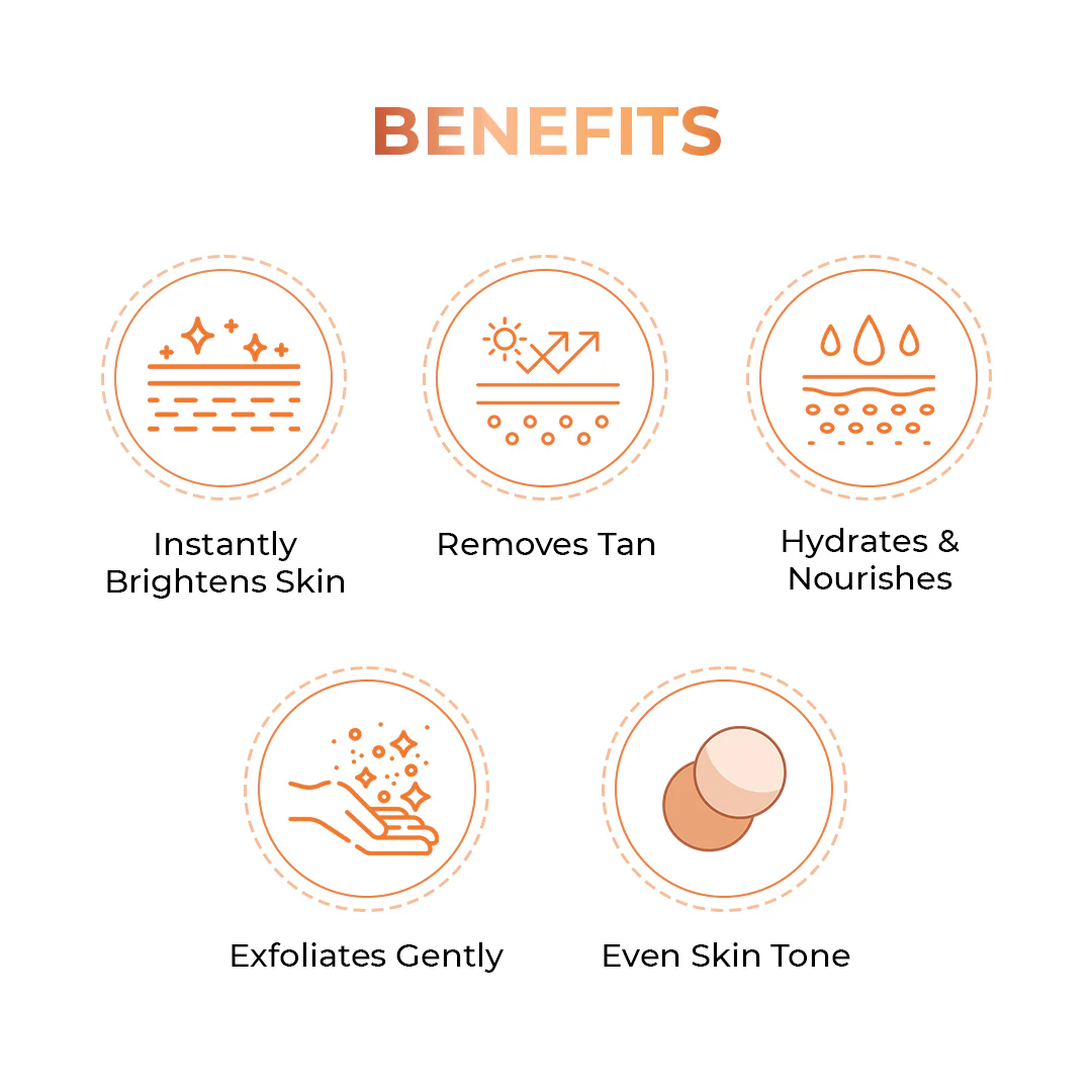Niconi Tan Vanish Gluta-Kojic Skin Polish 180g (₹80 per use) - Image 15