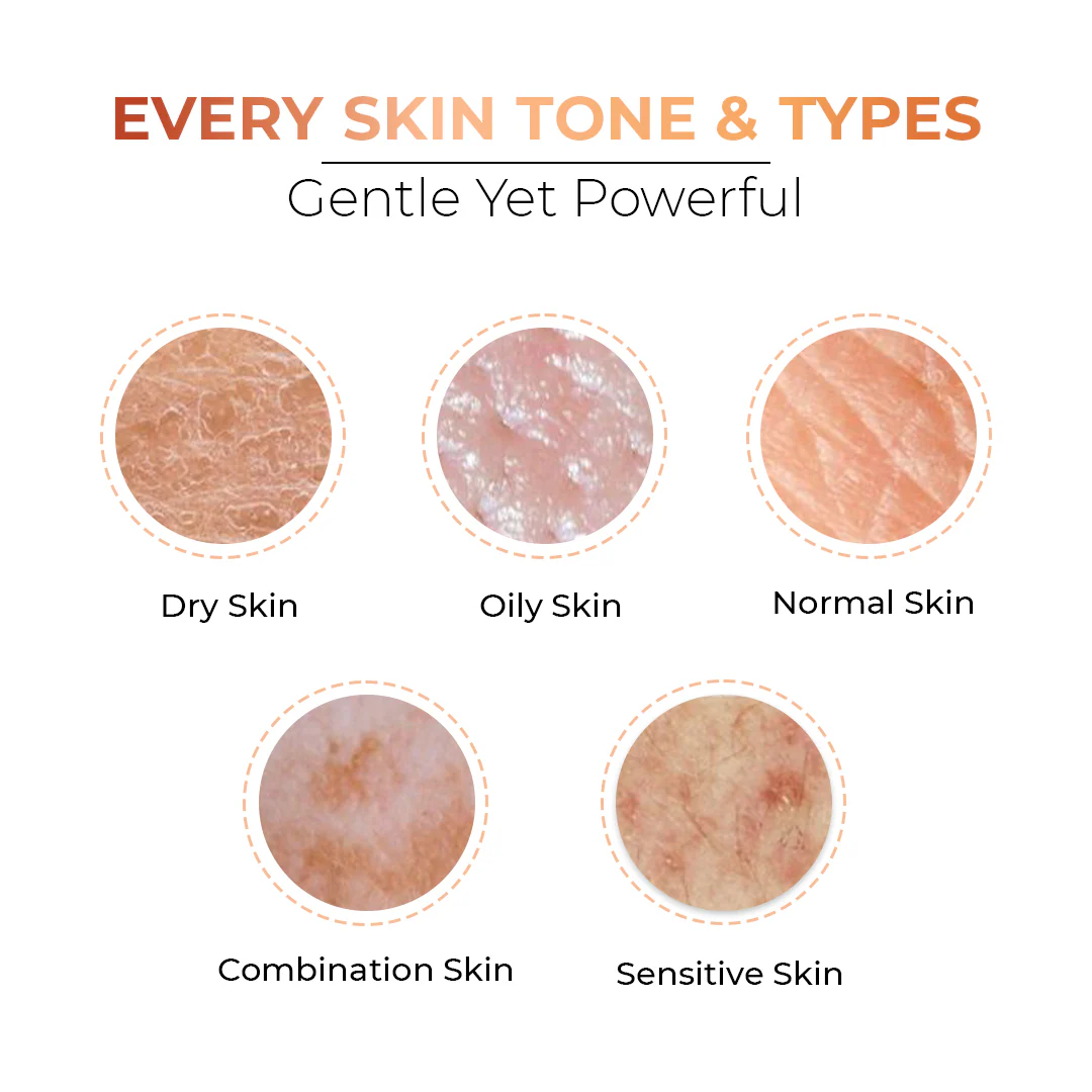 Niconi Tan Vanish Gluta-Kojic Skin Polish 180g (₹80 per use) - Image 16