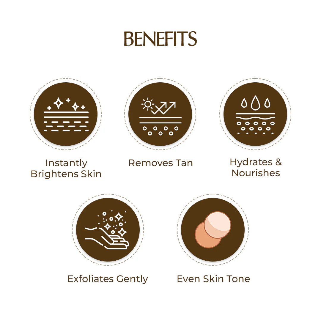 Niconi Tan Vanish Gluta-Kojic Skin Polish | Instant Tan Removal! - Image 14