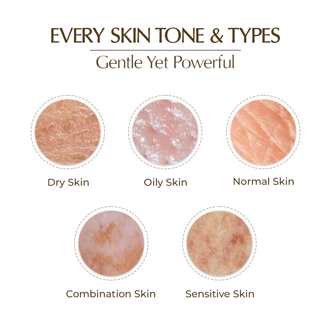 Niconi Tan Vanish Gluta-Kojic Skin Polish | Instant Tan Removal! - Image 15